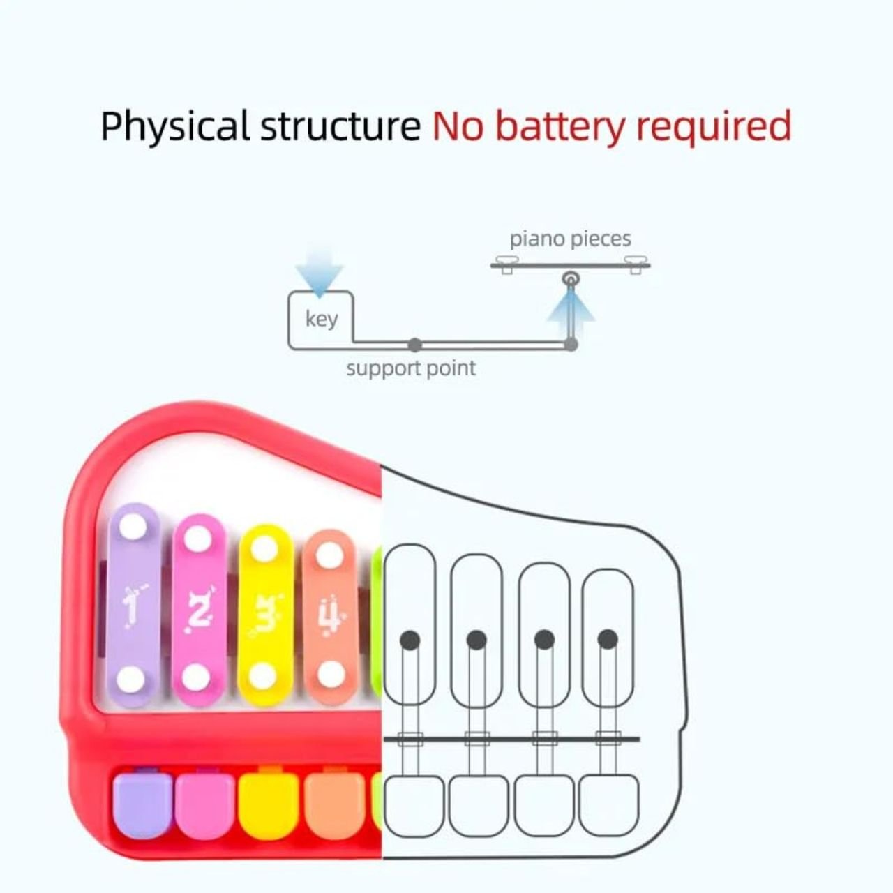 2-in-1 Piano Xylophone